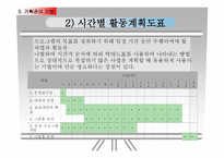 욕구조사와 프로그램 기획-15