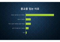 종교의 본질과 종교분쟁 종교의 바람직한 방향-4
