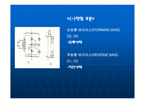 브리지 정류기 BridgeRectifier-7