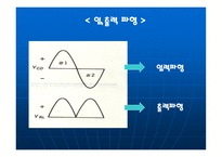브리지 정류기 BridgeRectifier-9