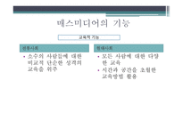 청소년과 대중매체-6