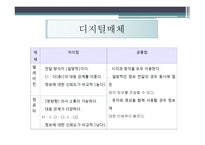 청소년과 대중매체-17