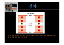 공공장소에서의 생활 매너와 통신 매너3-6