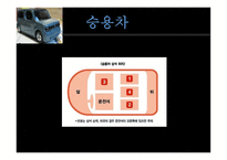 공공장소에서의 생활 매너와 통신 매너3-8