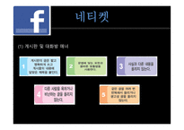 공공장소에서의 생활 매너와 통신 매너3-18