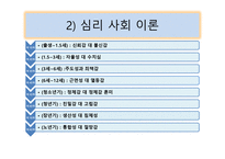 아동복지론 아동발달의 이해-8