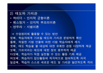 관찰학습모형 사회적 행동과 가치2-11