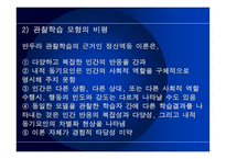 관찰학습모형 사회적 행동과 가치2-15