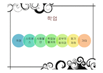 생활지도와 진로지도 심리학-16