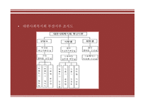 사회복지현장실습 사랑샘-7
