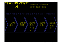가족생활주기와 관련된 가족문제-8