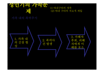 가족생활주기와 관련된 가족문제-19