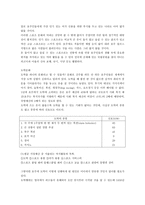 호주의 문화 레포트-3