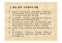 프랑스의 노인복지-3