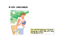 Erikson의 자아 심리학-6