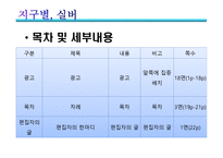 잡지 창간 기획 지구별 실버-7