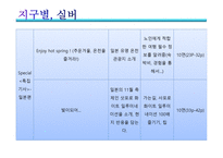 잡지 창간 기획 지구별 실버-8