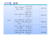 잡지 창간 기획 지구별 실버-10
