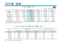 잡지 창간 기획 지구별 실버-18