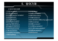 정신분석이론 개요-20