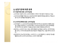 구매의사결정 단계별 소비자상담의 의의와 내용-19
