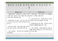 지역이기주의 레포트-9