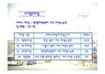 여성 노숙인의 다시서기를 위한 재활프로그램-10