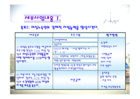 여성 노숙인의 다시서기를 위한 재활프로그램-12
