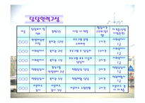 여성 노숙인의 다시서기를 위한 재활프로그램-14