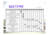 여성 노숙인의 다시서기를 위한 재활프로그램-15