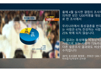 동성결혼 합법화 반대팀1-19