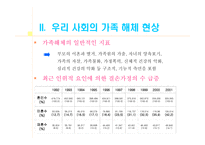 교재 연구 및 지도법 가정해체 및 학교 문제 교재 연구 및 지도법 가정해체 및 학교 문제-6