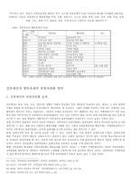 전통제전과 향토축제-6