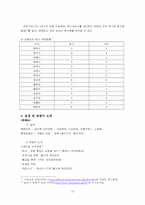 [관광교통론] 춘천과 택시의 연계-10