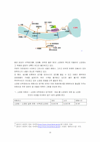 [관광교통론] 춘천과 택시의 연계-14