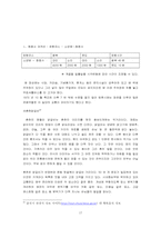 [관광교통론] 춘천과 택시의 연계-15