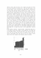 아일랜드식 성장모델-11