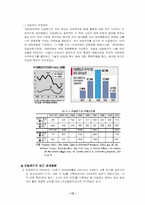 아일랜드식 성장모델-12