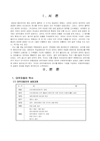 [경영실패사례] 대우자동차의 부도와 문제점-2
