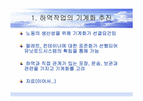 [하역론] 하역의 문제및 개선방안-9