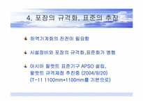 [하역론] 하역의 문제및 개선방안-15