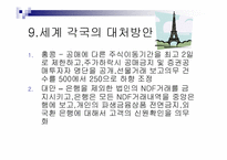 [국제금융론] 헤지펀드(Hedge Fund) 금융위기설-18