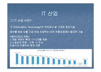 [무역론] 한일 IT산업-3