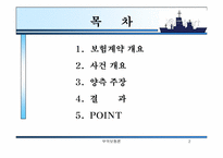 담보특약 위반이 가지는 의미-2