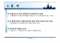 담보특약 위반이 가지는 의미-6