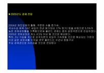 [무역] 한국 대 폴란드 무역 추이와 전망-19