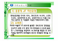 [금융] 투기적 외국자본의 유입이 과연 나쁘기만 한가-17