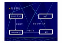 매수인의 물품검사에 관한 사례연구-5