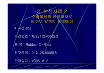 매수인의 물품검사에 관한 사례연구-14
