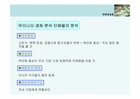 중국위안화 절상이 한국 경제에 미치는 영향-9